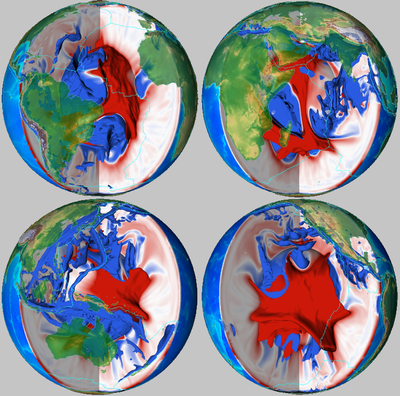 Bernhard global model